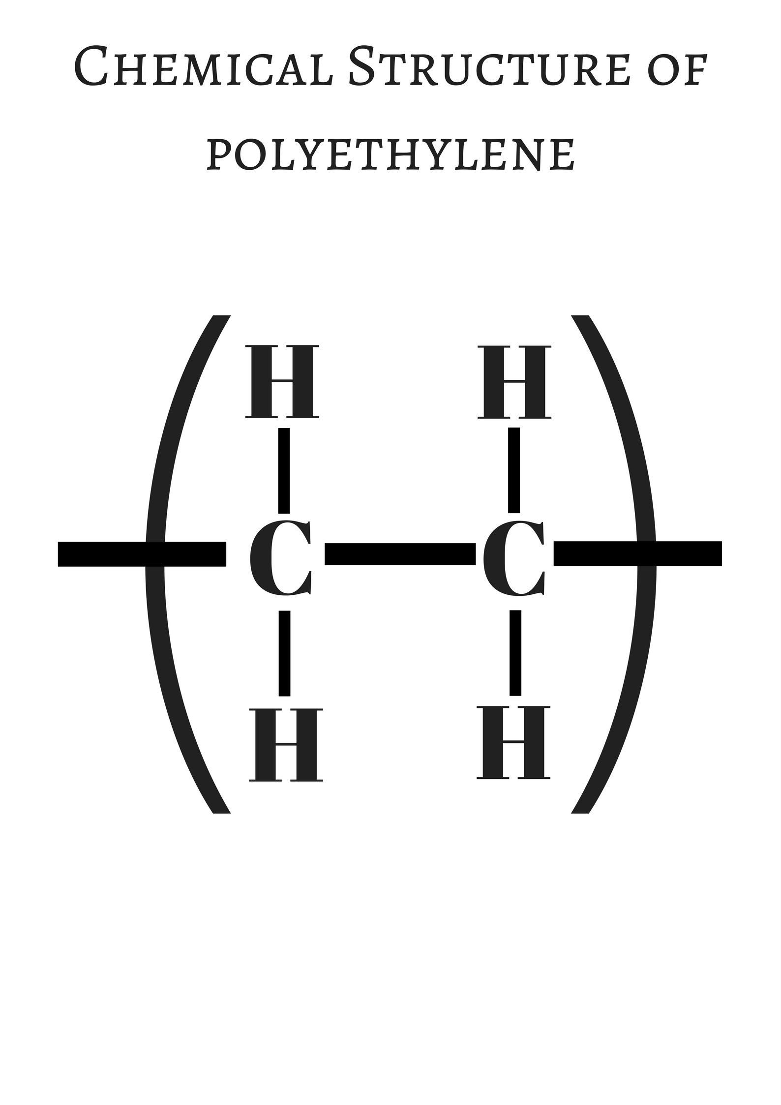Полиэтилен структура. Polyethylene structure. Молекула полиэтилена. Структура молекул полиэтилена. HDPE формула.