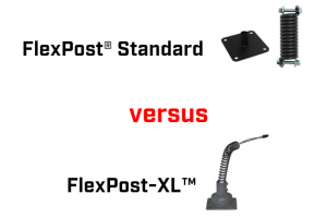 FlexPost Standard vs XL Signpost Specs Comparison